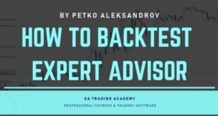 Cara Backtest Expert Advisor (EA)