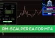 EA MT4, robot trading, MetaTrader 4