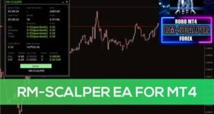 EA MT4, robot trading, MetaTrader 4