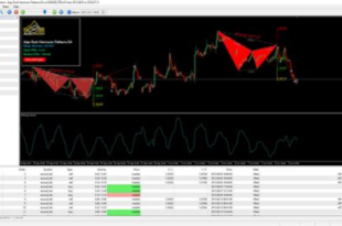 Expert Advisor Breakout