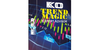 Expert Advisor (EA) Trend