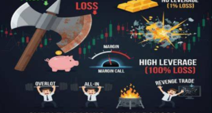 Leverage Forex: Manfaat, Risiko, dan Cara Menggunakannya